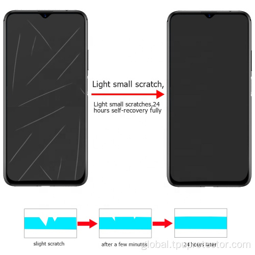 Hydrogel Screen Protector For Xiaomi Hydrogel Screen Protector For Xiaomi 9 Pro 5G Factory